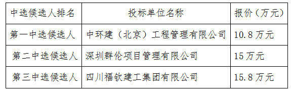 1628239461612752.png QQ圖片20210806164342.png