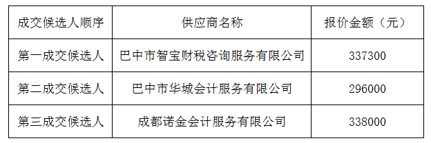 1634630339946841.png 微信圖片_20211019155811.png