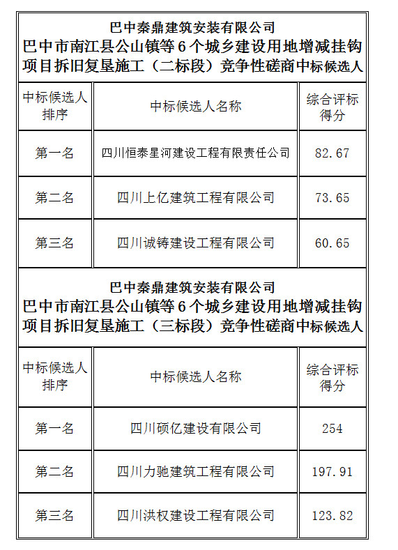 1651885202863624.jpg QQ圖片20220507085922_副本.jpg